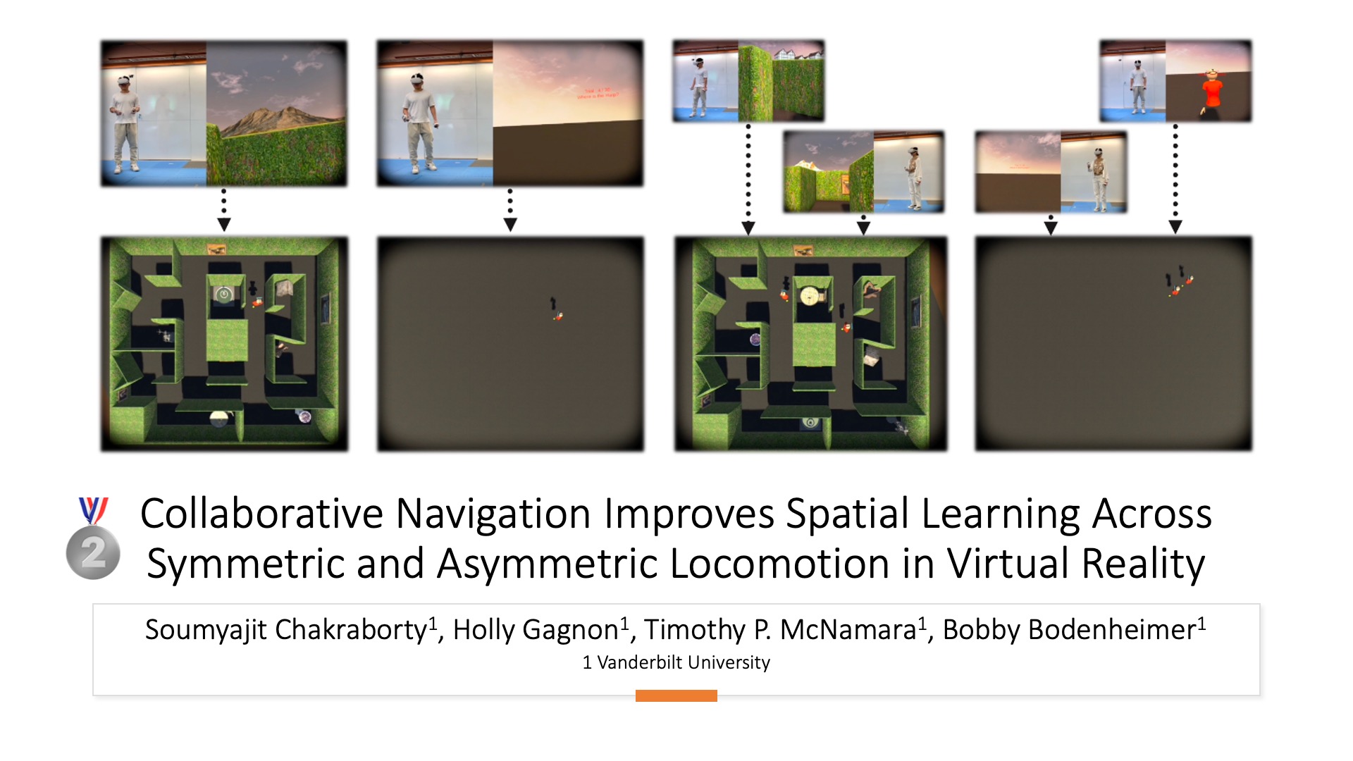 Collaborative Navigation Improves Spatial Learning Across Symmetric and Asymmetric Locomotion in Virtual Reality
